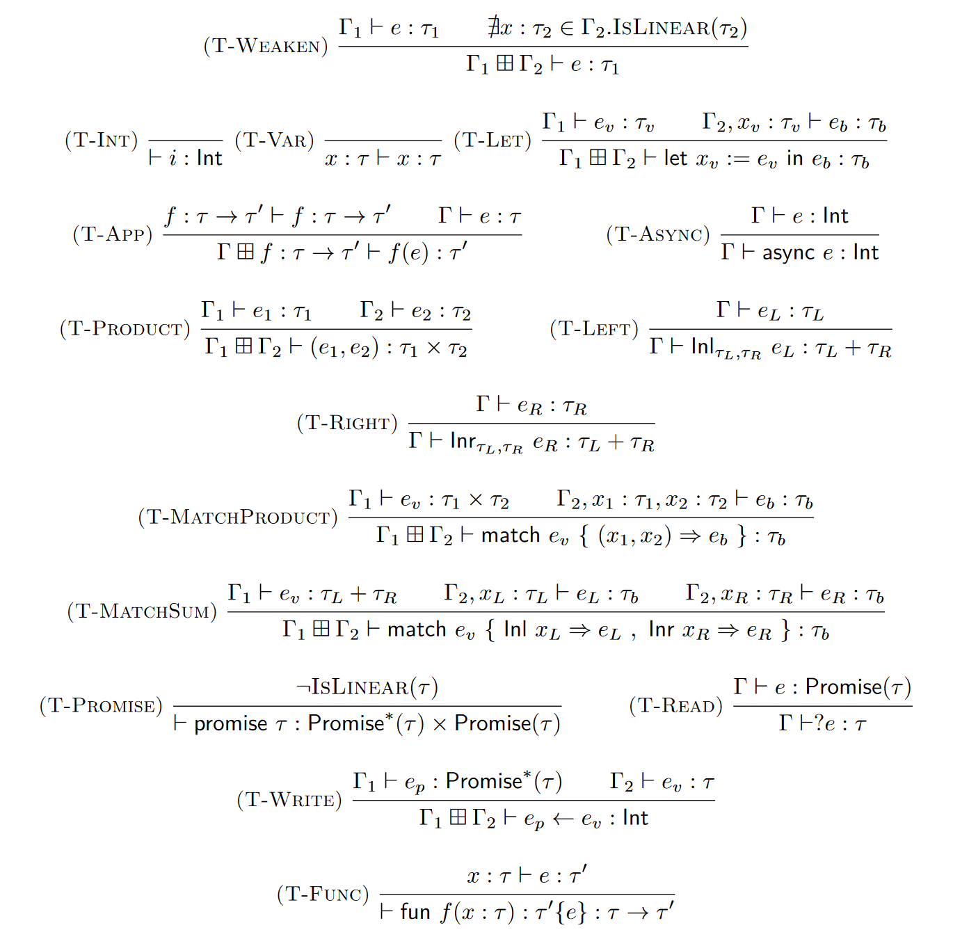 The language's type system